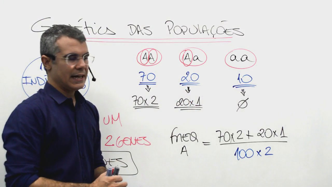 GENÉTICA DAS POPULAÇÕES (Prof. Baraúna)