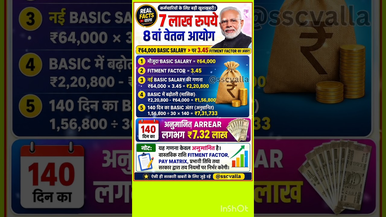 8th Pay Commission खुशखबरी 🎉💥 Expected 7 लाख तक मिल सकता एरियर &hearts;️ #8thpaycommission #shorts #da