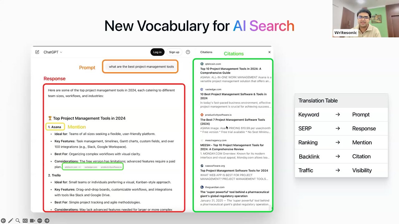 AI Search Visibility: What to Track, What to Fix, and How to Win