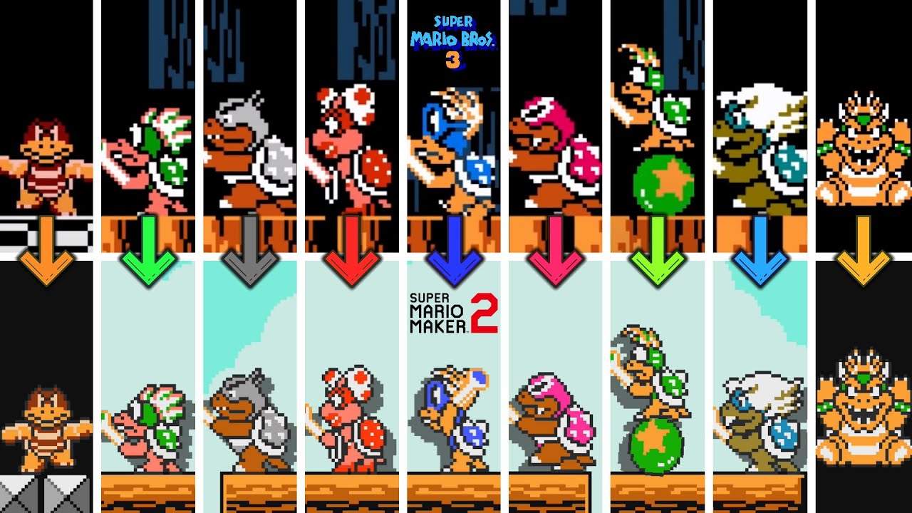 Super Mario Bros. 3 Boss Rush in Super Mario Maker 2