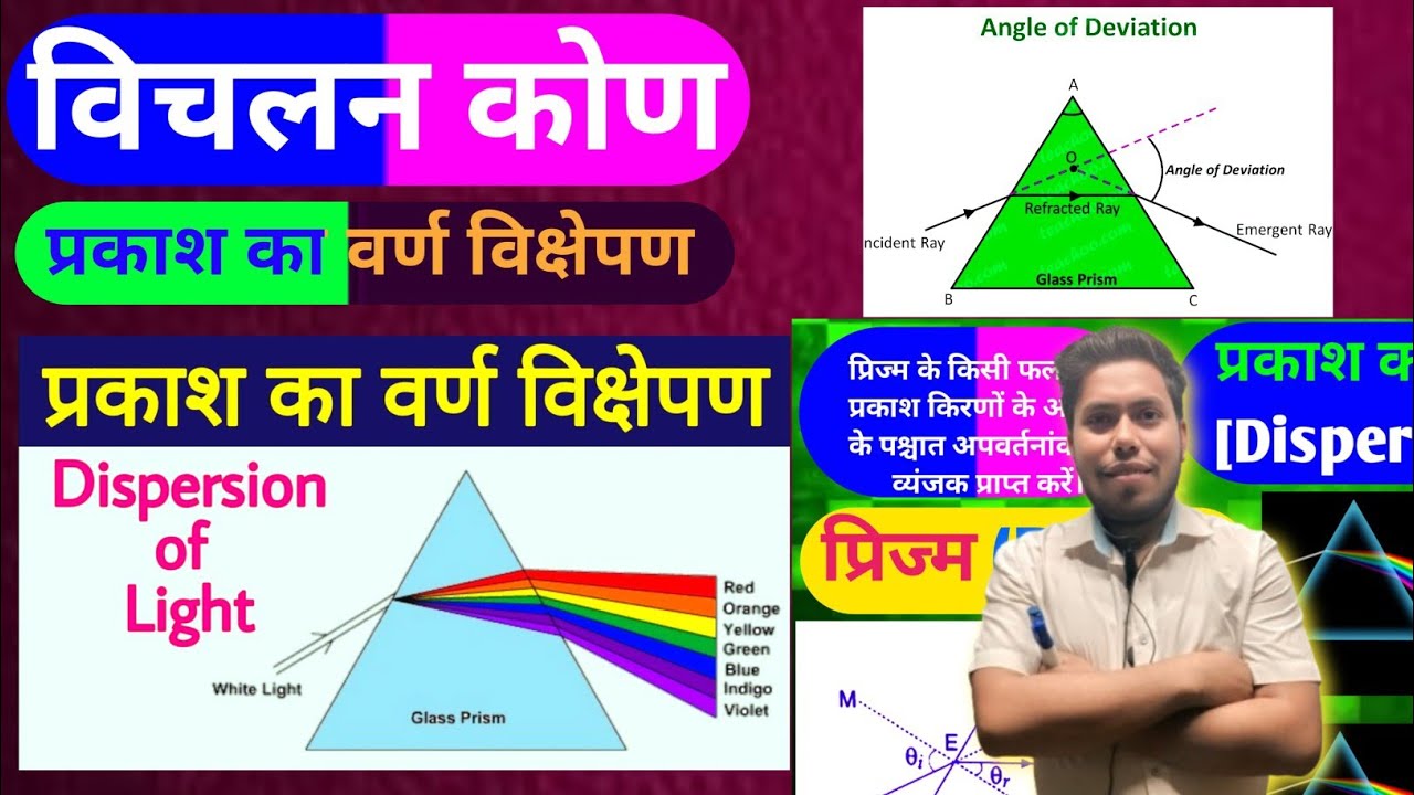 प्रकाश का वर्ण विक्षेपण।। Dispersion of light।विचलन कोण।।Angle of Deviation।।Class 12th Bihar board 