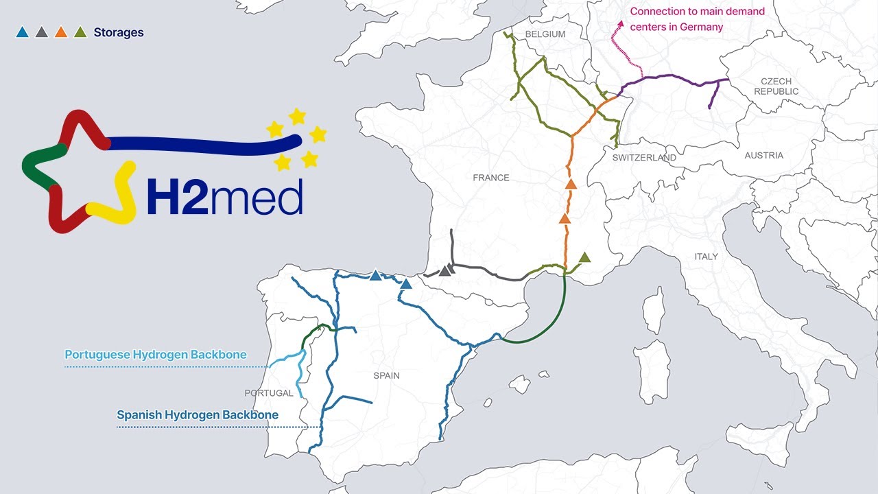 H2med : a strategic corridor for hydrogen in Europe
