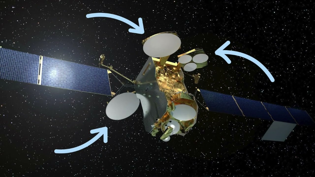 Thermalkontrollsysteme in Satelliten – Schutz vor Hitze und Kälte im Weltraum