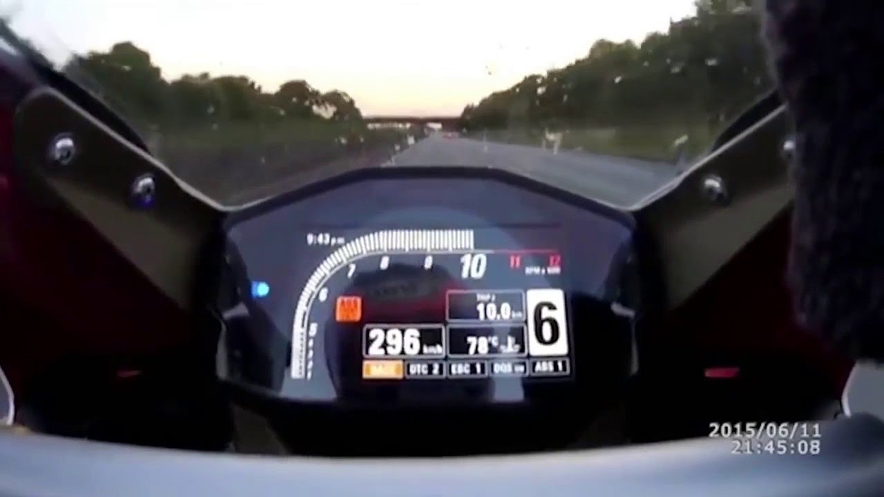 Ducati Panigale Top Speed 848 vs 899 vs 1199 vs 1299 of the Ducati Superbike