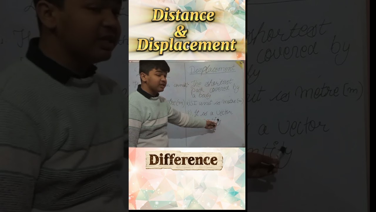 Difference b/w Distance and Displacement 