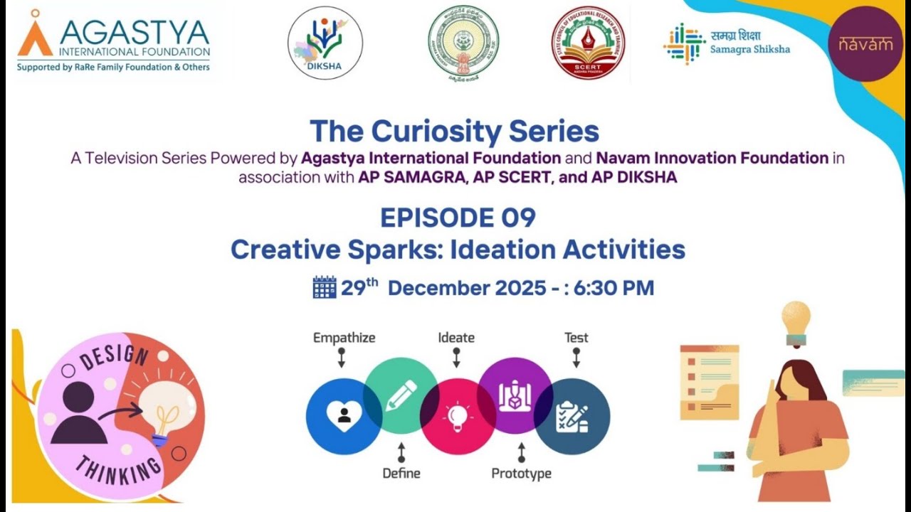 Ideation Activities