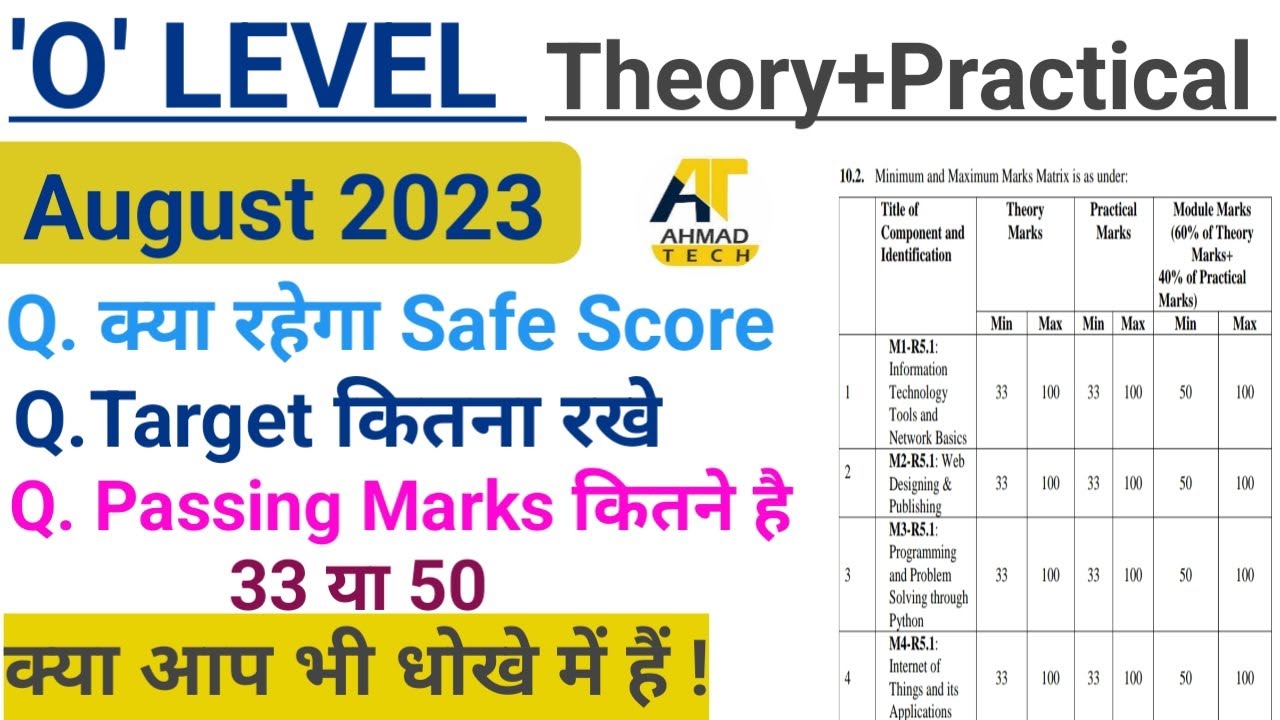 O Level Passing Marks 2023-24 ll New Passing Marks For You !