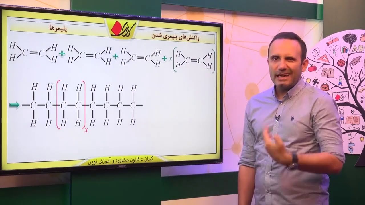 شیمی یازدهم   فصل سوم    پلیمرها    واکنش‌های پلیمری شدن