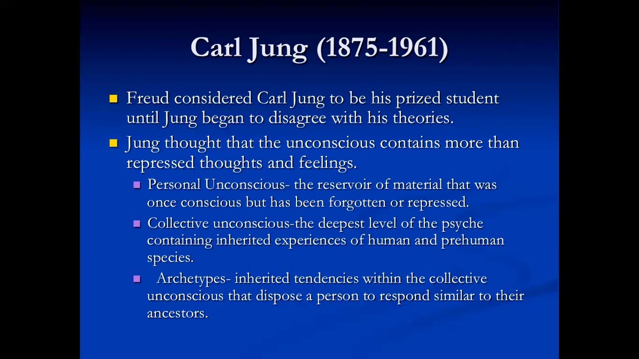 Introduction to Psychology: Neo-Analytic (Neo-Freudian) Perspectives to Personality
