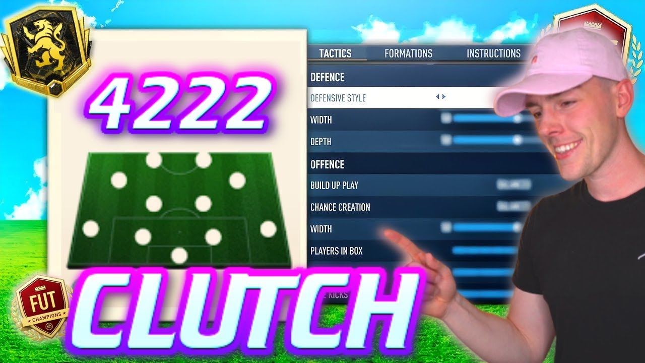 BEST 4222 CUSTOM TACTICS (POST PATCH) FIFA 23 ULTIMATE TEAM