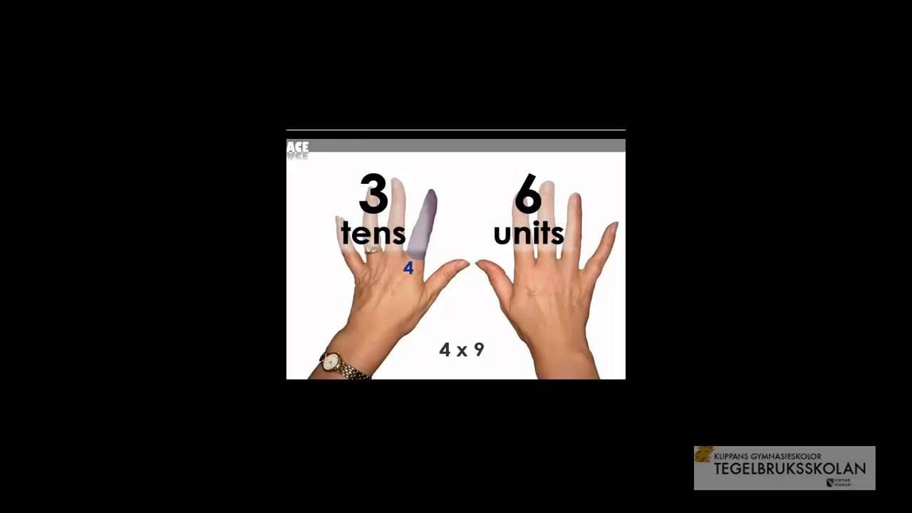 Mattebettan   Decimala talsystemet