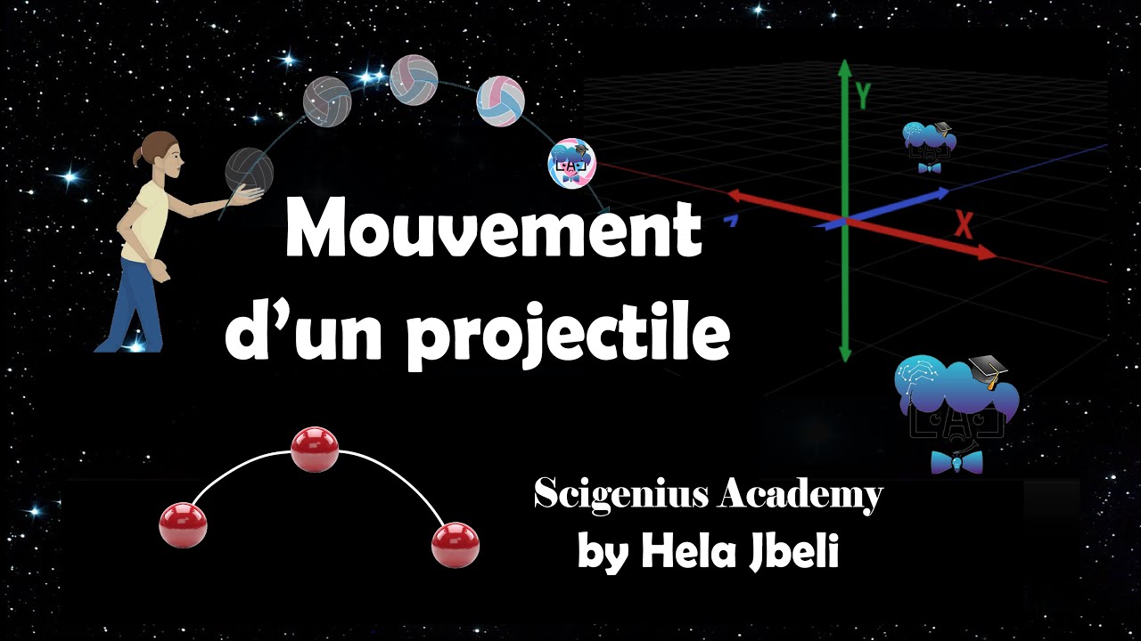 mouvement dans un champ gravitationnel : mouvement d'un projectile : 3 ème