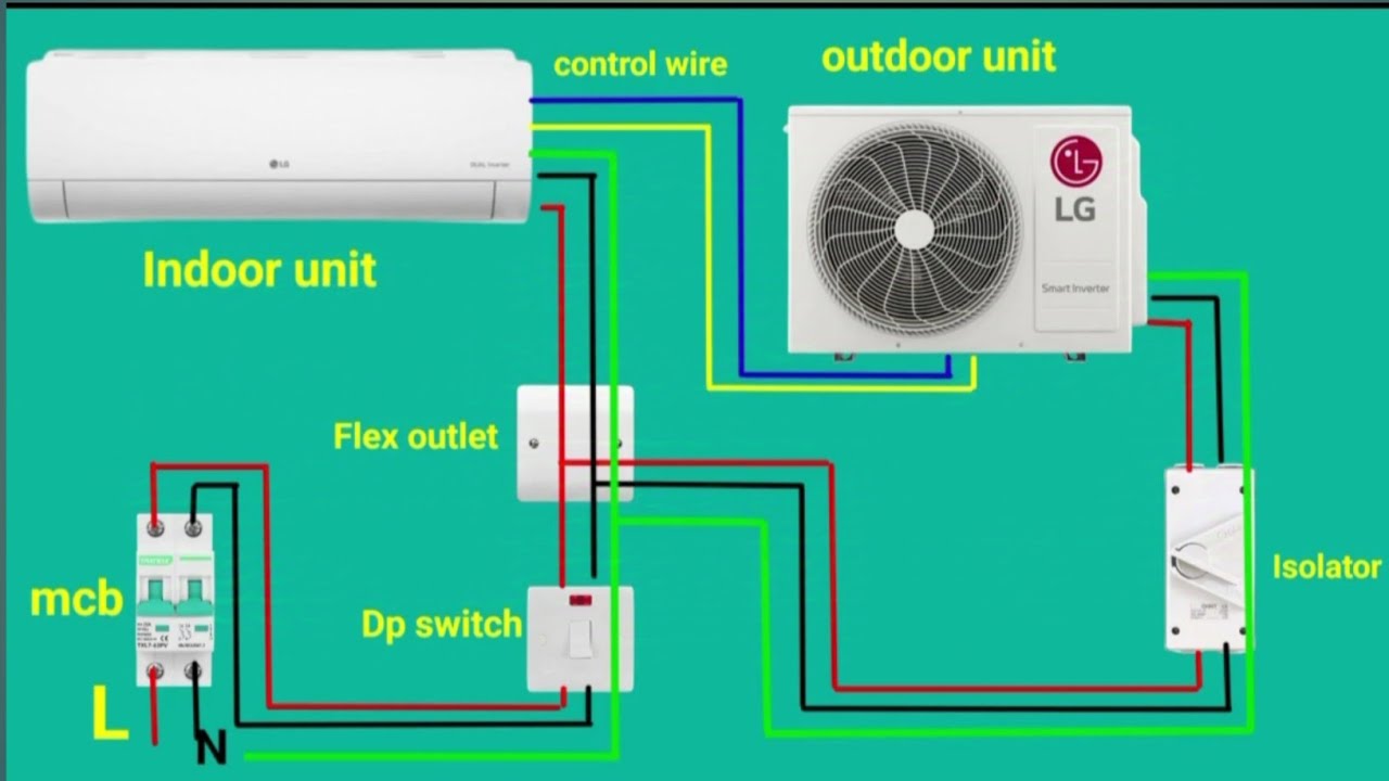 split ac wiring diagram indoor and outdoor unit single phase |