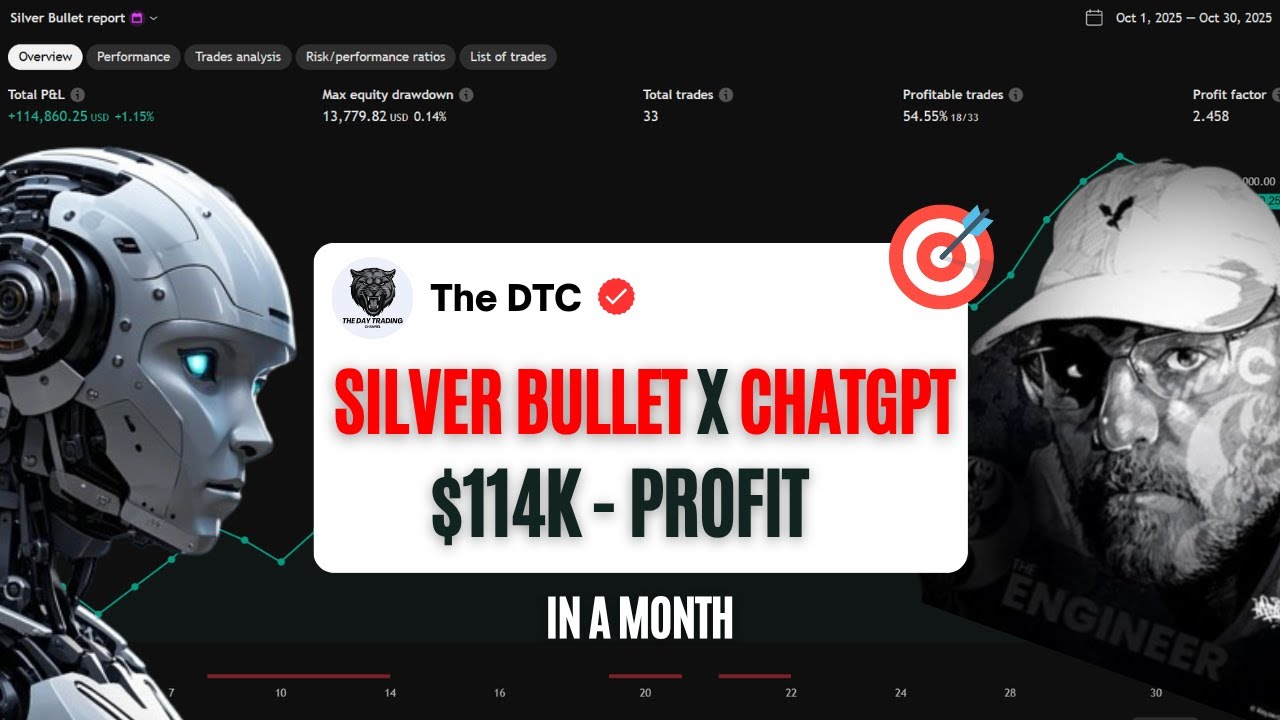 ChatGPT Coded the ICT Silver Bullet Strategy&hellip; and It Actually Works!