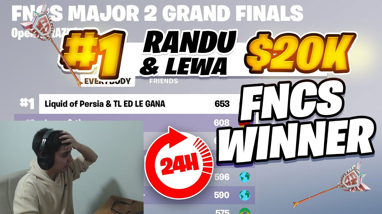 1st FNCS GRANDS FINALS ($20000)... Pero solo por 24hs