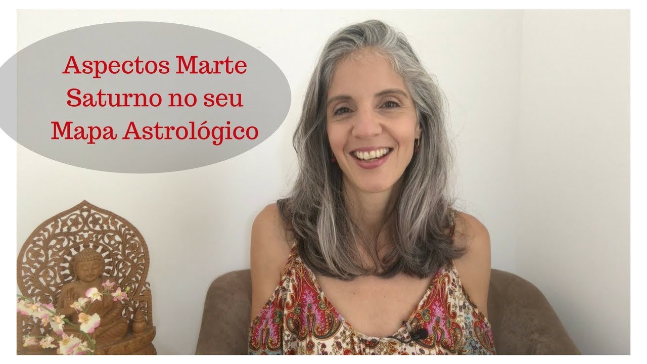 Aspectos Marte Saturno