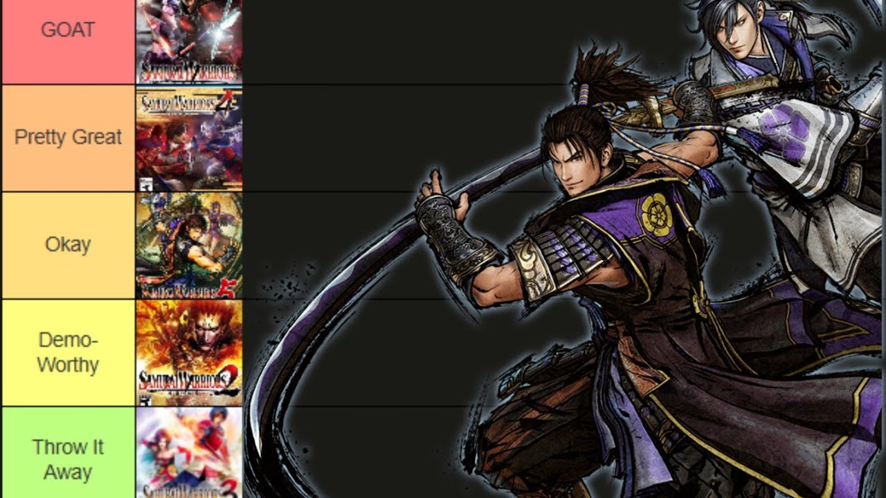 Samurai Warriors Tier Ranking