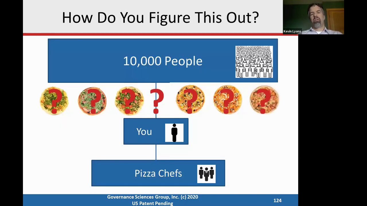 How Would You Order Pizza Toppings for 10,000 People?