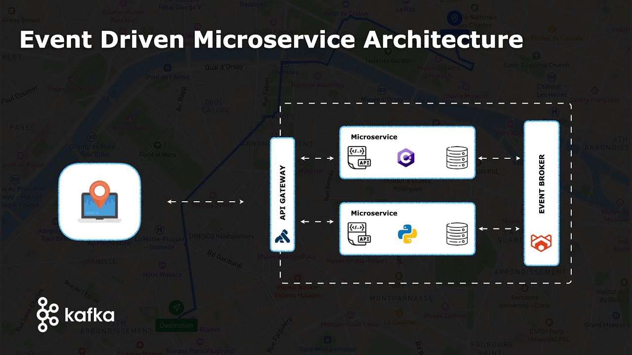 Build a Polyglot Event-Driven Microservice Architecture &ndash; Ride-Hailing App