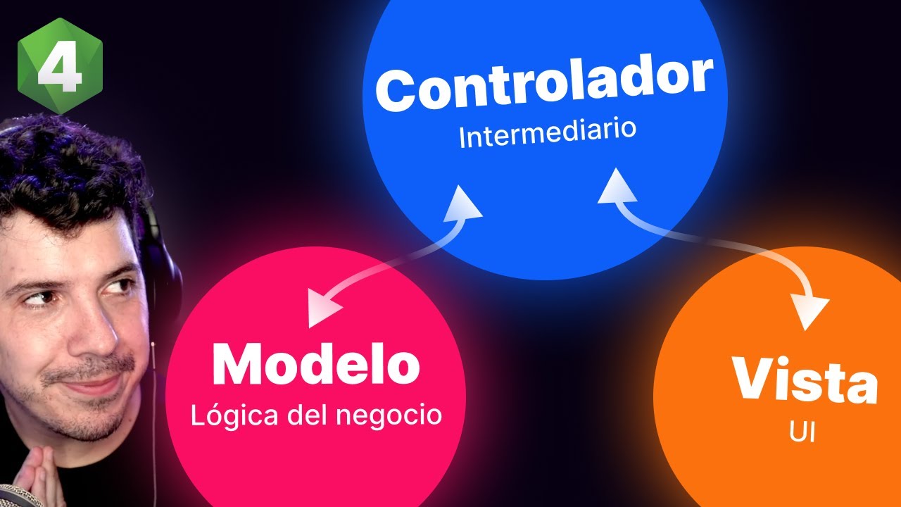 EL PODER de la ARQUITECTURA MVC + Despliegue de API REST