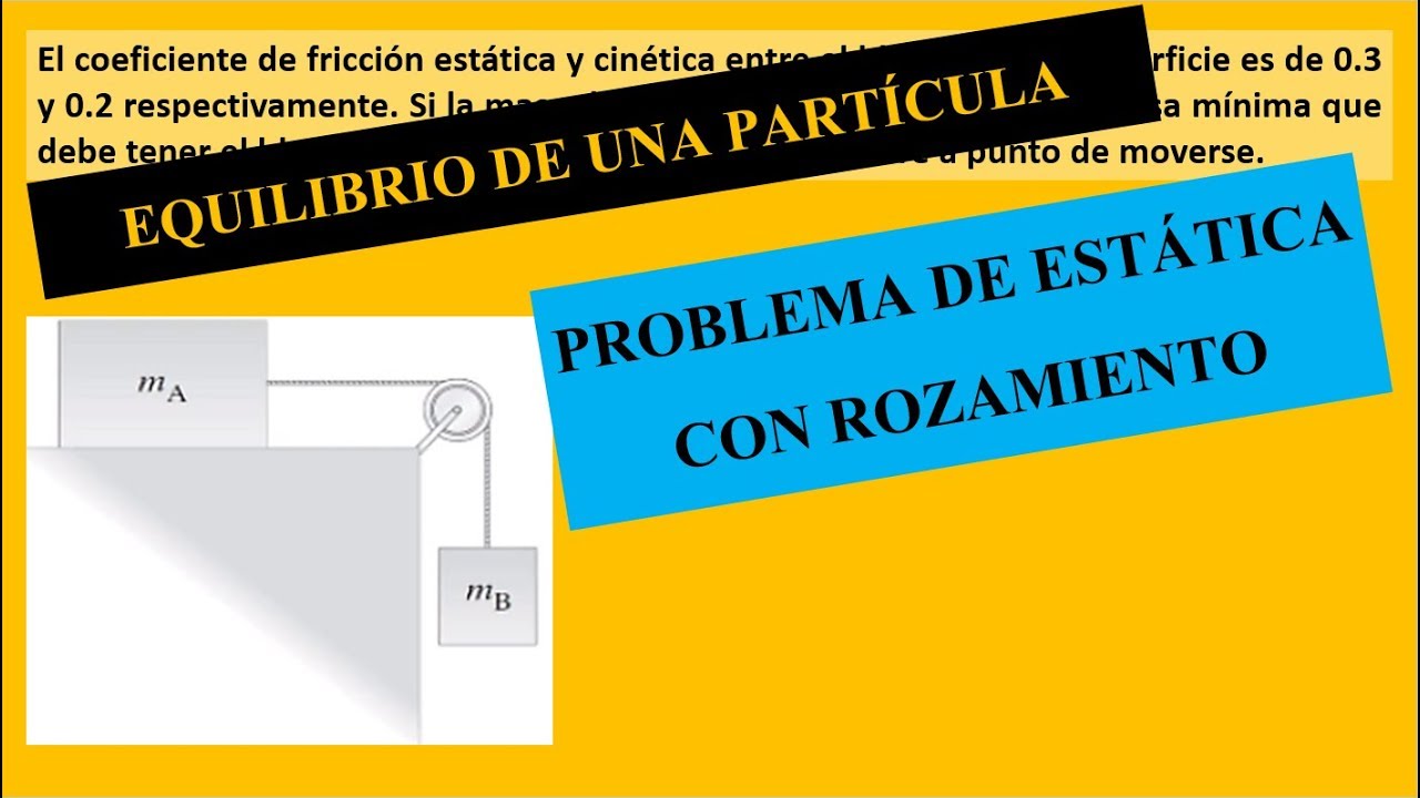 VÍDEO 09 - Problema de equilibrio de una partícula con fuerza de rozamiento