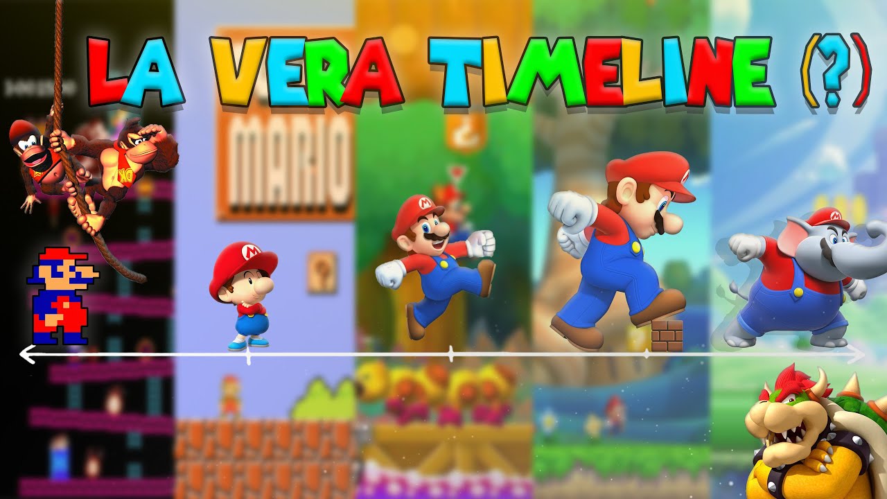 Super Mario: la TIMELINE DEFINITIVA (forse) - Timeline Videoludiche EP.1