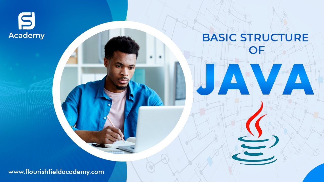 Java Programming for Beginners (Part 2): Mastering Java Code Structure