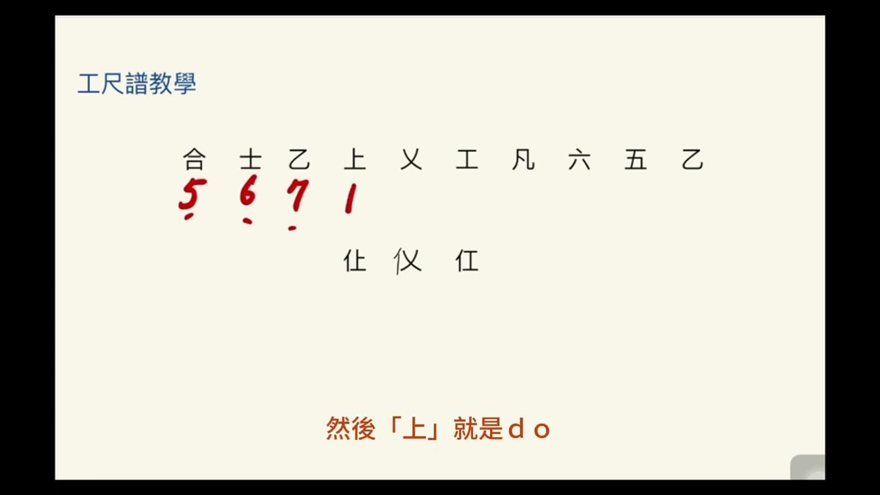 認識北管工尺譜