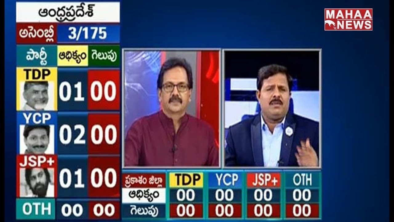 Election Results 2019 :  Central & AP Election Voting Results Revealed | Vote Counting Live Updates