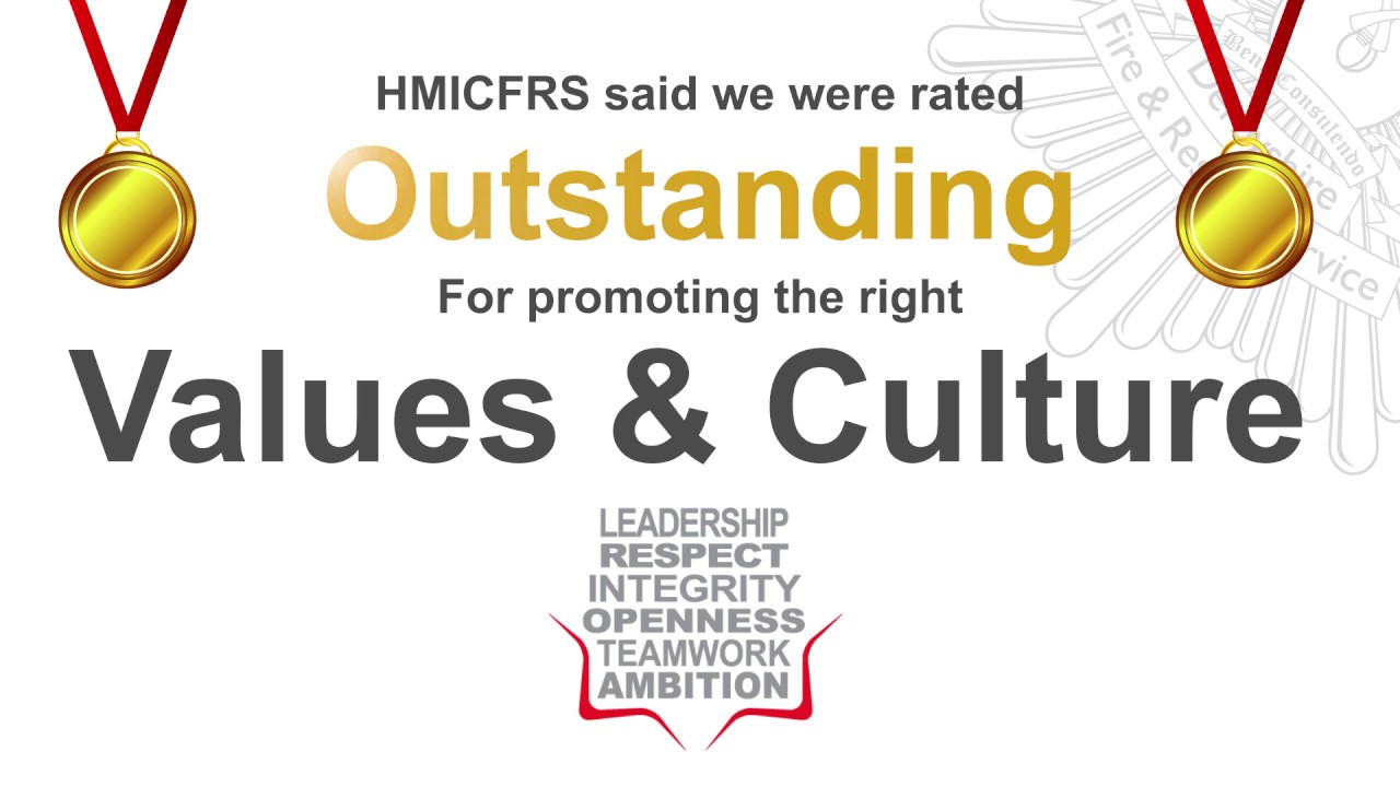 Derbyshire Fire & Rescue Service HMICFRS Inspection Report