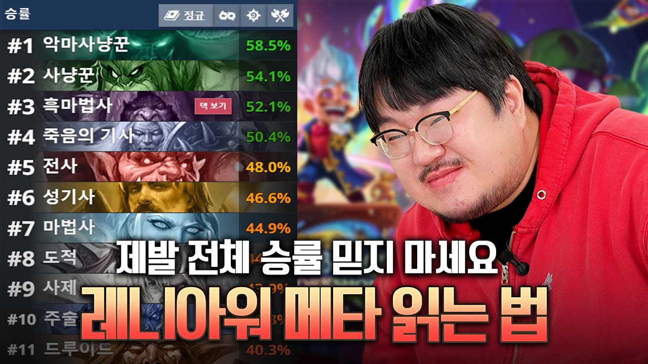 레니아워는 덱 카피를 어디서 할까? l 레니아워의 메타 해석법