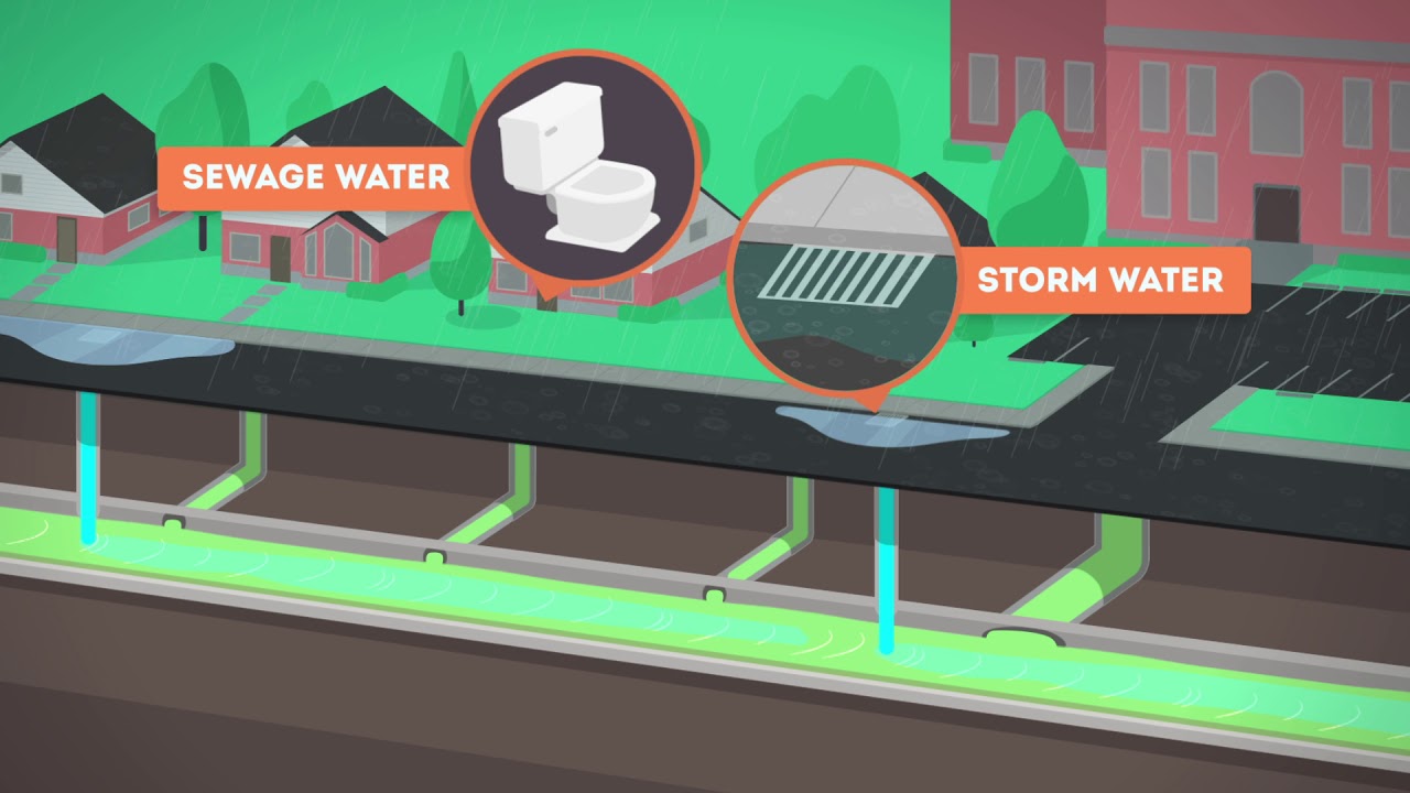 What is a combined sewer overflow (CSO)