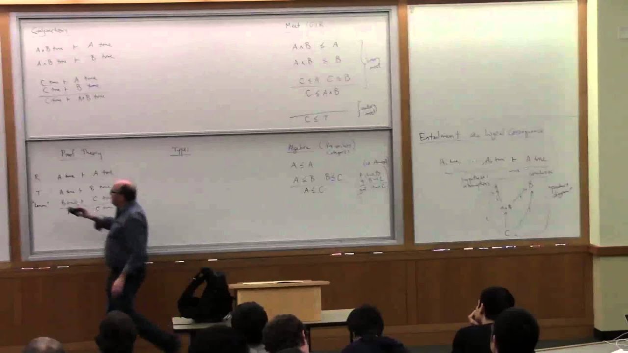 Type Theory Foundations, Lecture 1