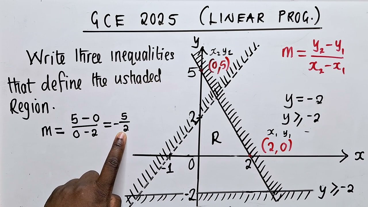 GCE 2025 Linear programming | Paper 1