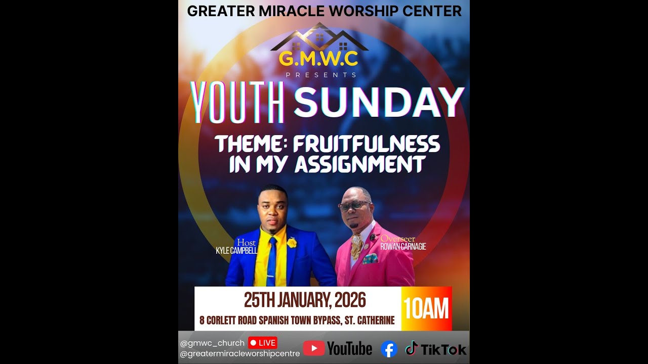 ''FRUITHFULNESS IN MY ASSIGNMENT'' Part 3