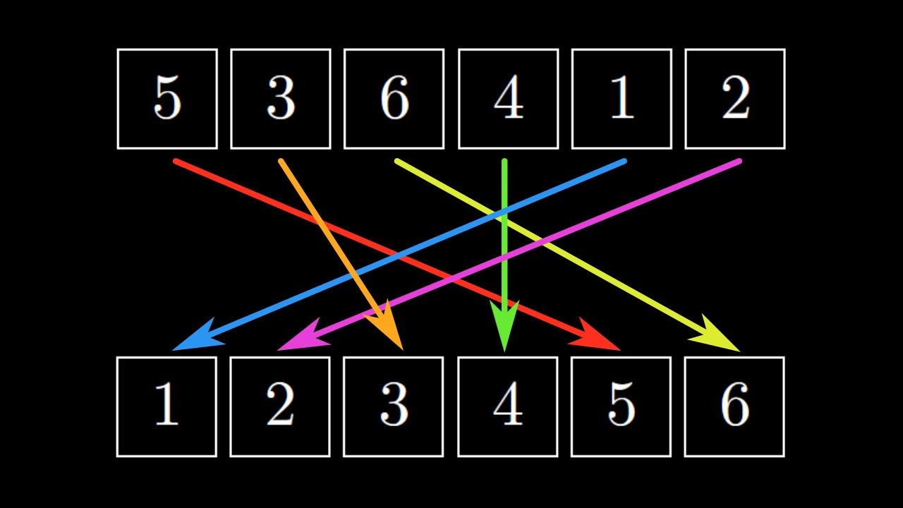 Sorting Values with Selection and Bubble sort