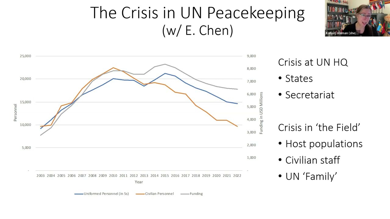 'Studying UN peacekeeping at a time of crisis'