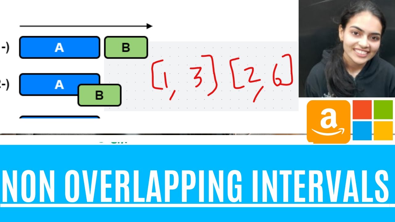 Non-overlapping Intervals #Leetcode 435 Code C++