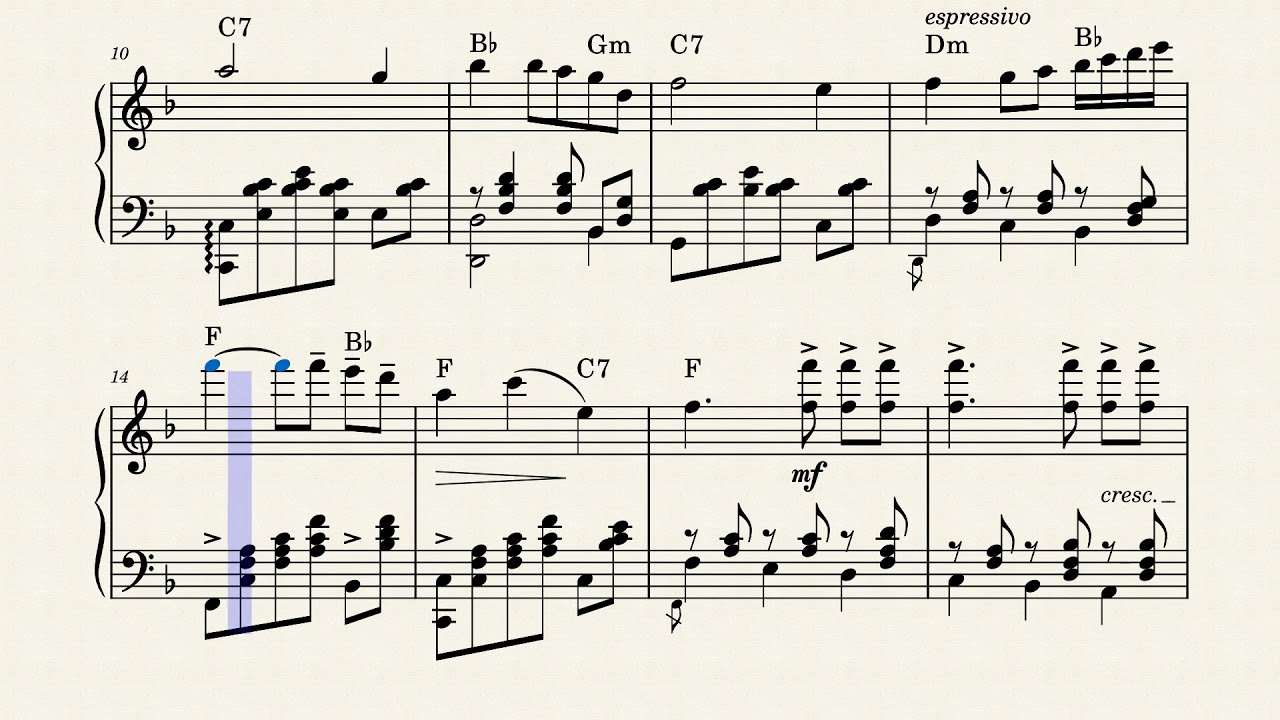 Intermezzo from cavalleria rusticana – Pietro Mascagni