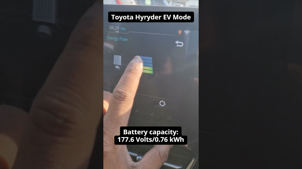 Toyota Hyryder EV Mode Explained