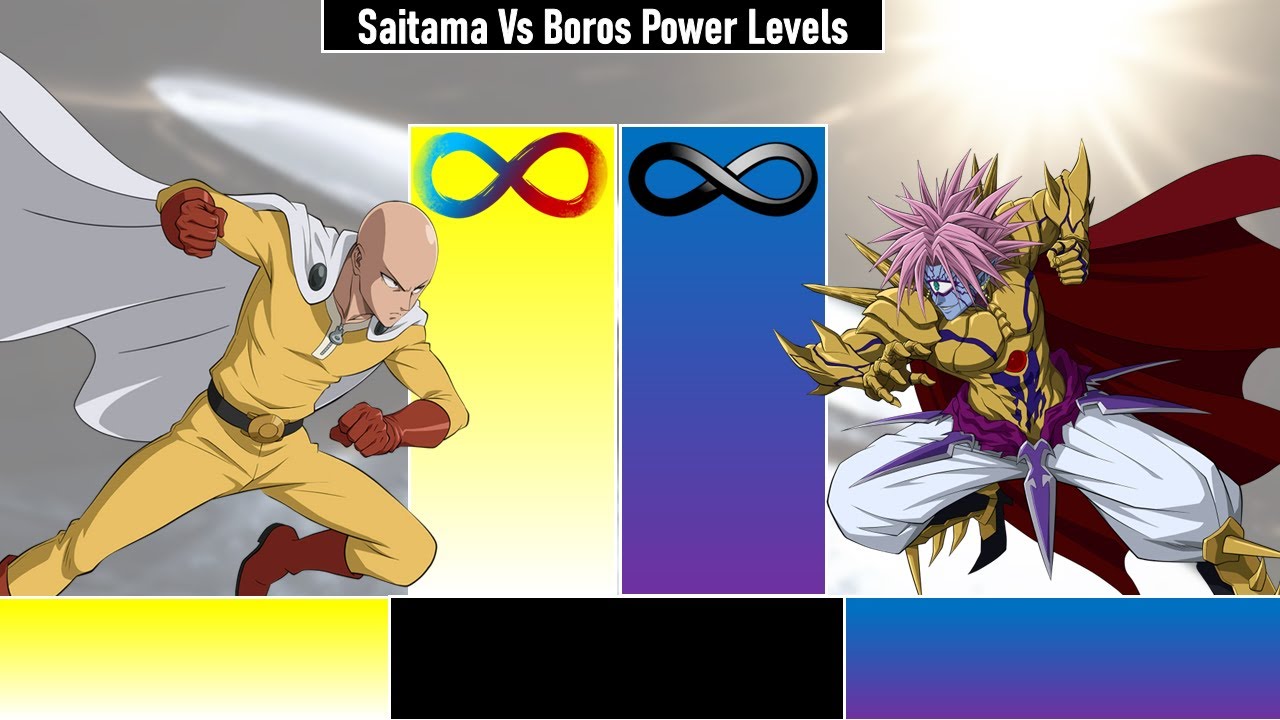 Is Boros Is Able to Defeat Saitama? Saitama Vs Boros Power Levels