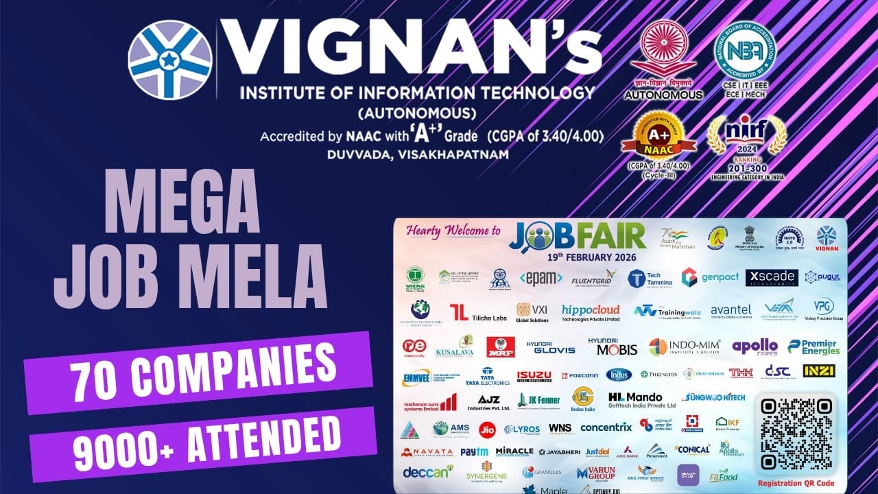 Mega Job Fair at VIIT #vignan #govtofindia #msme #placement #career