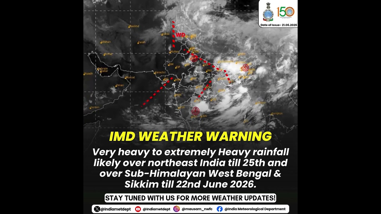 IMD Weather Warning !
