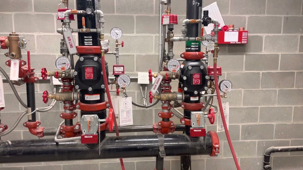Manual wet system Overview