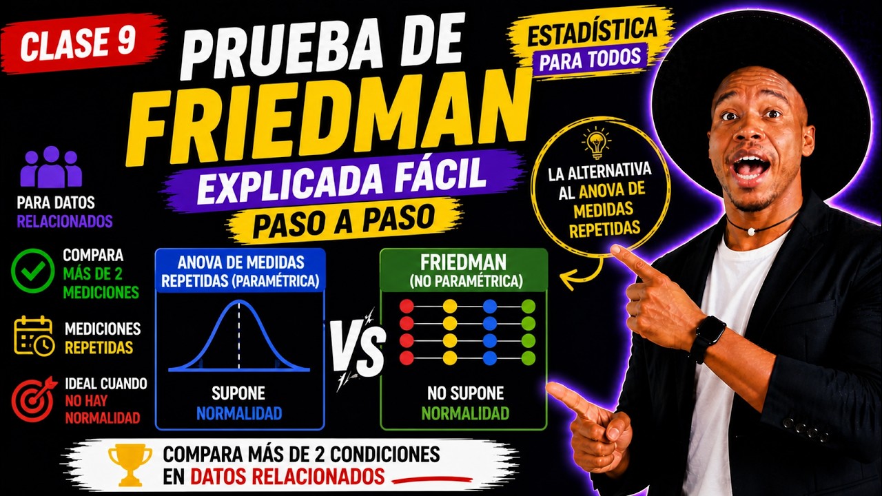 Prueba: Friedman | Clase 9 @fácil_o_facilísimo