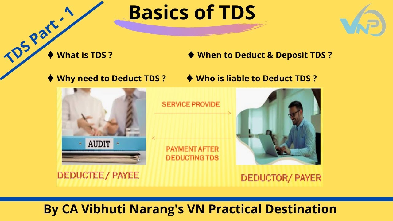 What is TDS ?  Basic Concepts of TDS