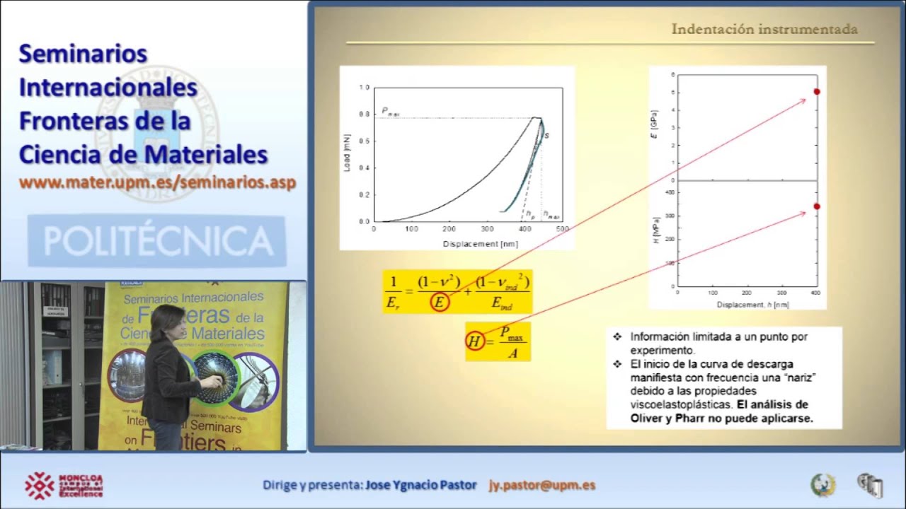 SFCM 14/15 14: NANOINDENTACIÓN EN POLÍMEROS
