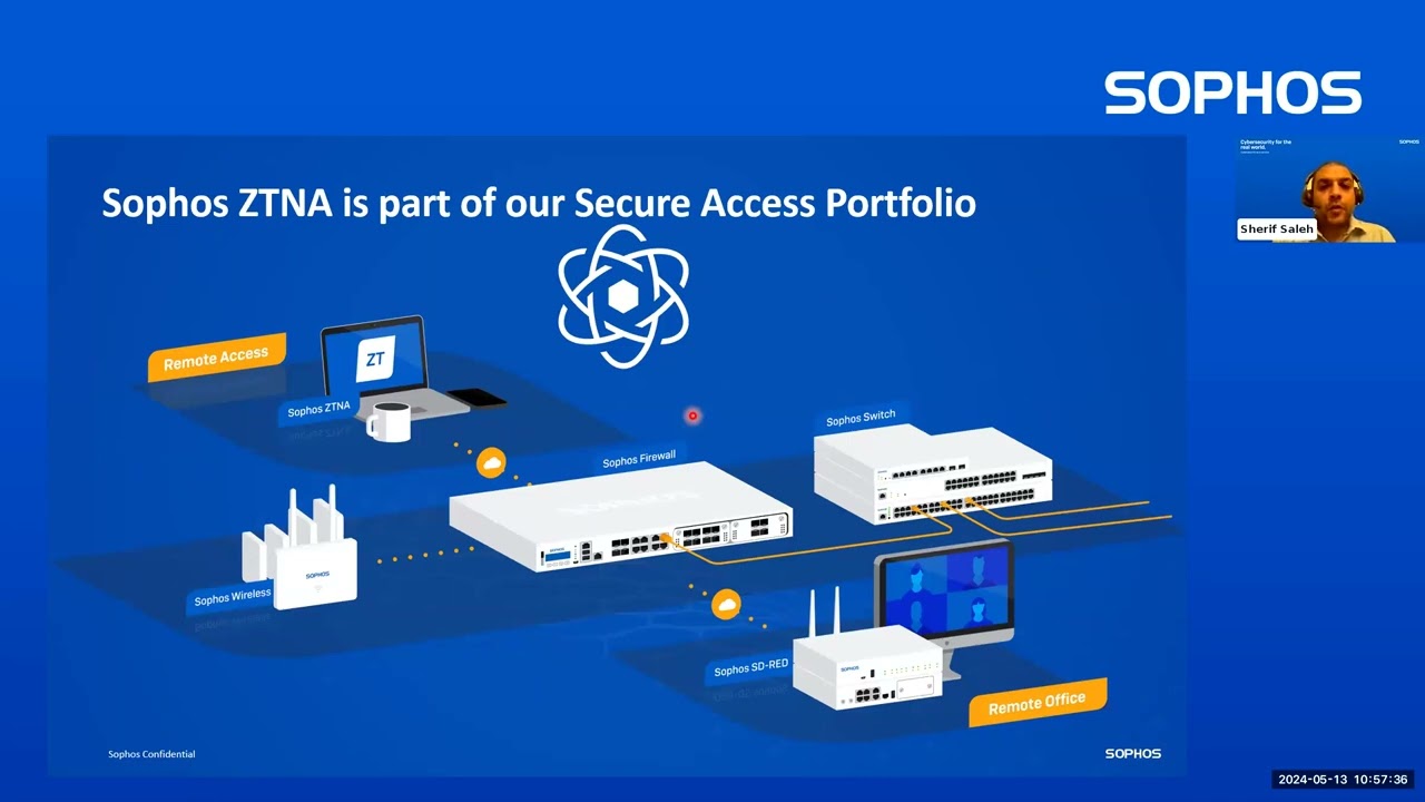 Zero Trust Network Access Explained | Sophos SASE Webinar Re-play | Arabic