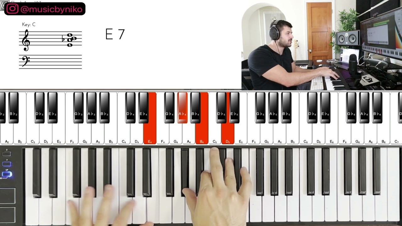 Top 10 Chord Progression You Need To Know As A Songwriter (Secrets Exposed)