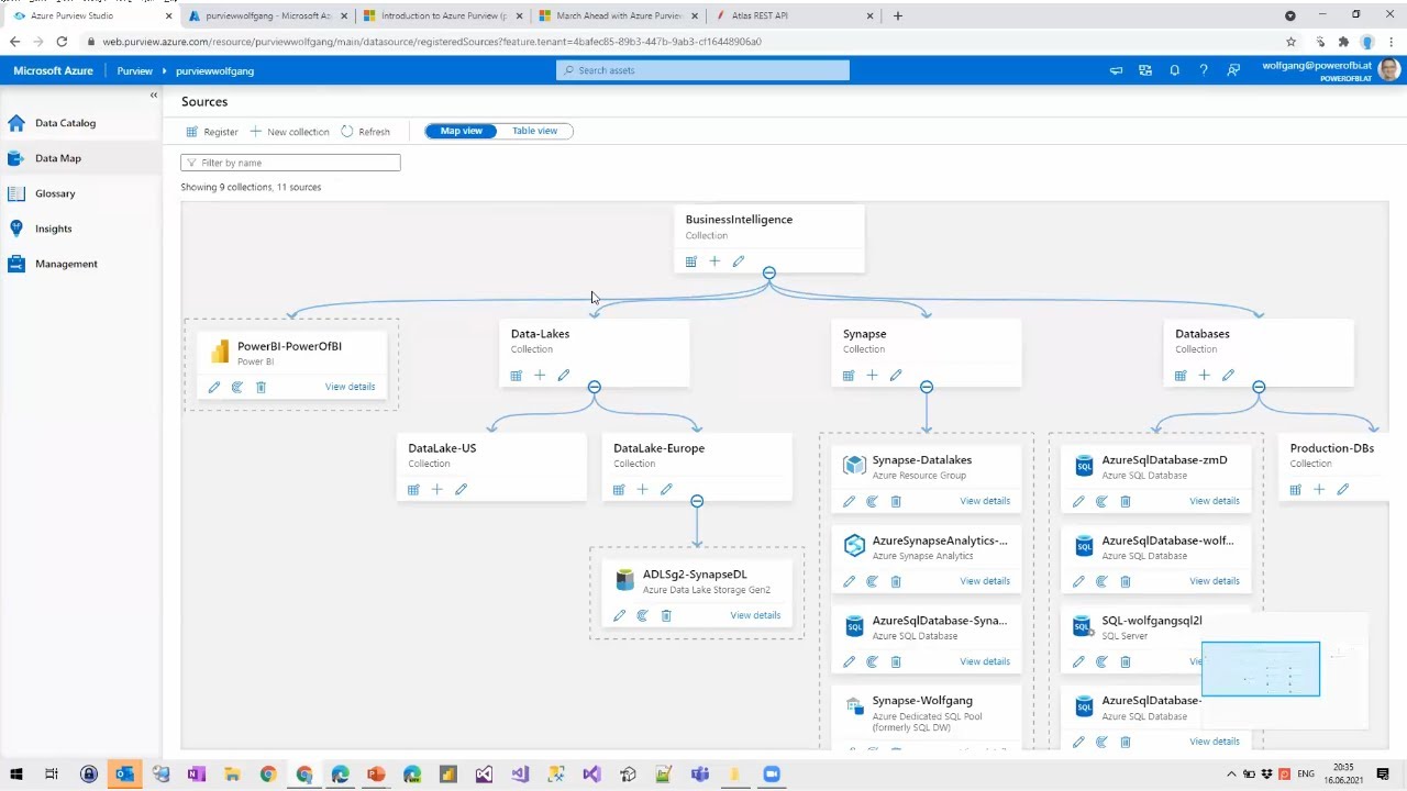 Why and how to govern your data estate with Azure Purview